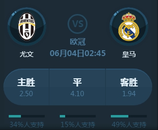 事件的方式