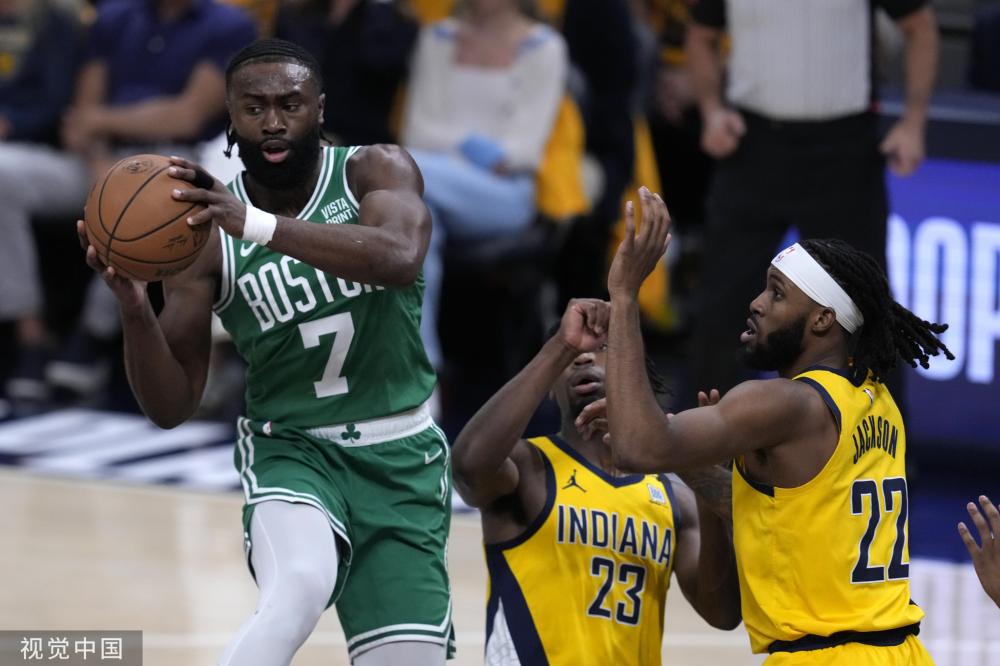 篮当前所需 篮当前所需