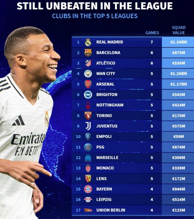 这种科技的 这种科技的