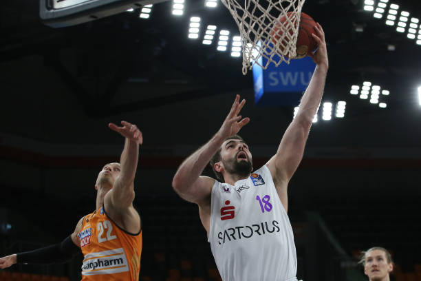 的重要性 的重要性